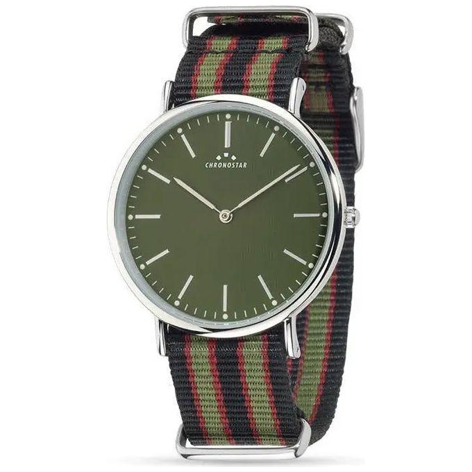 كرونوستار حسب القطاع وزارة الدفاع. R3751252007
